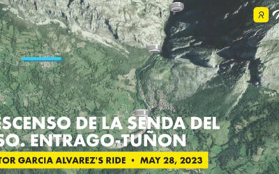 Mapa animado del descenso de La Senda del Oso en bicicleta
